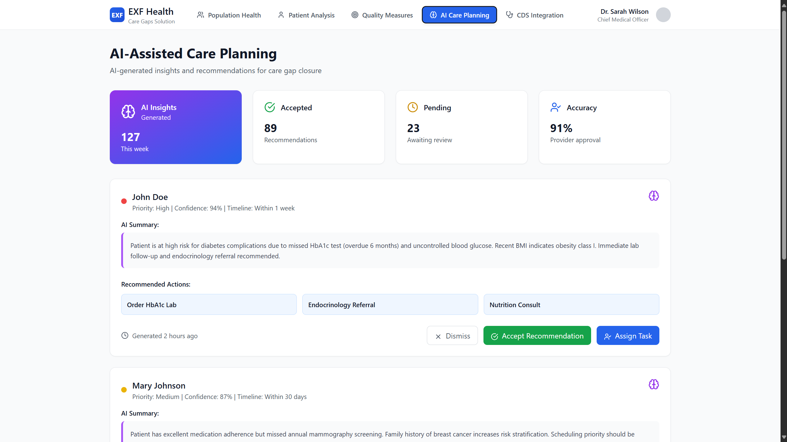 AI-Assisted Care Planning visualization